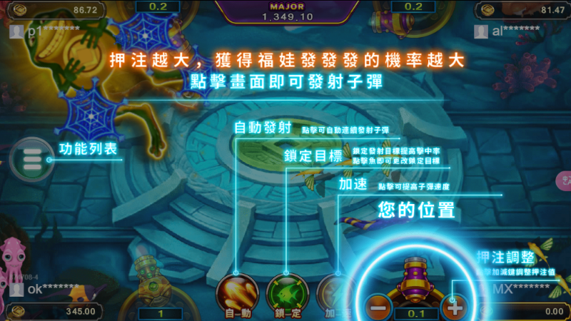 TU娛樂城｜您最值得信賴的娛樂城｜各式好康優惠
