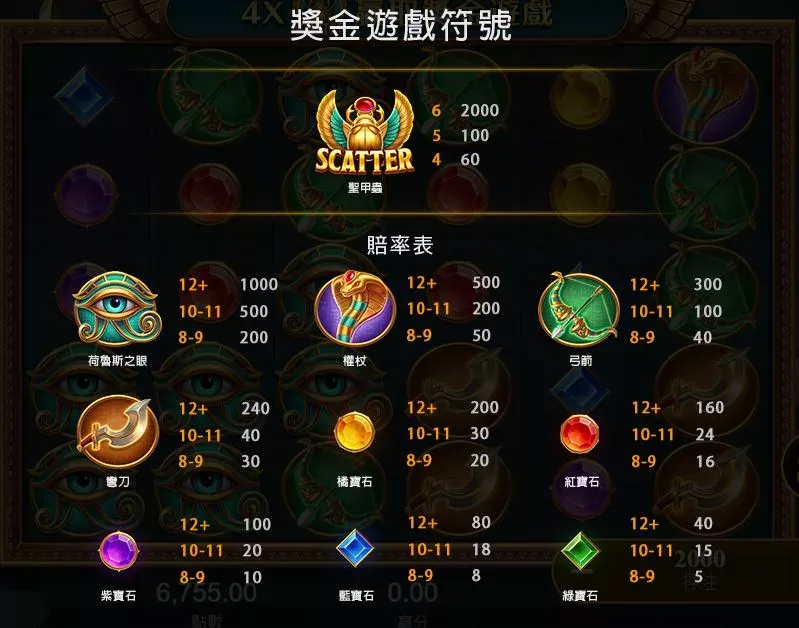 戰神賽特｜TU娛樂城，您最值得信賴的娛樂城