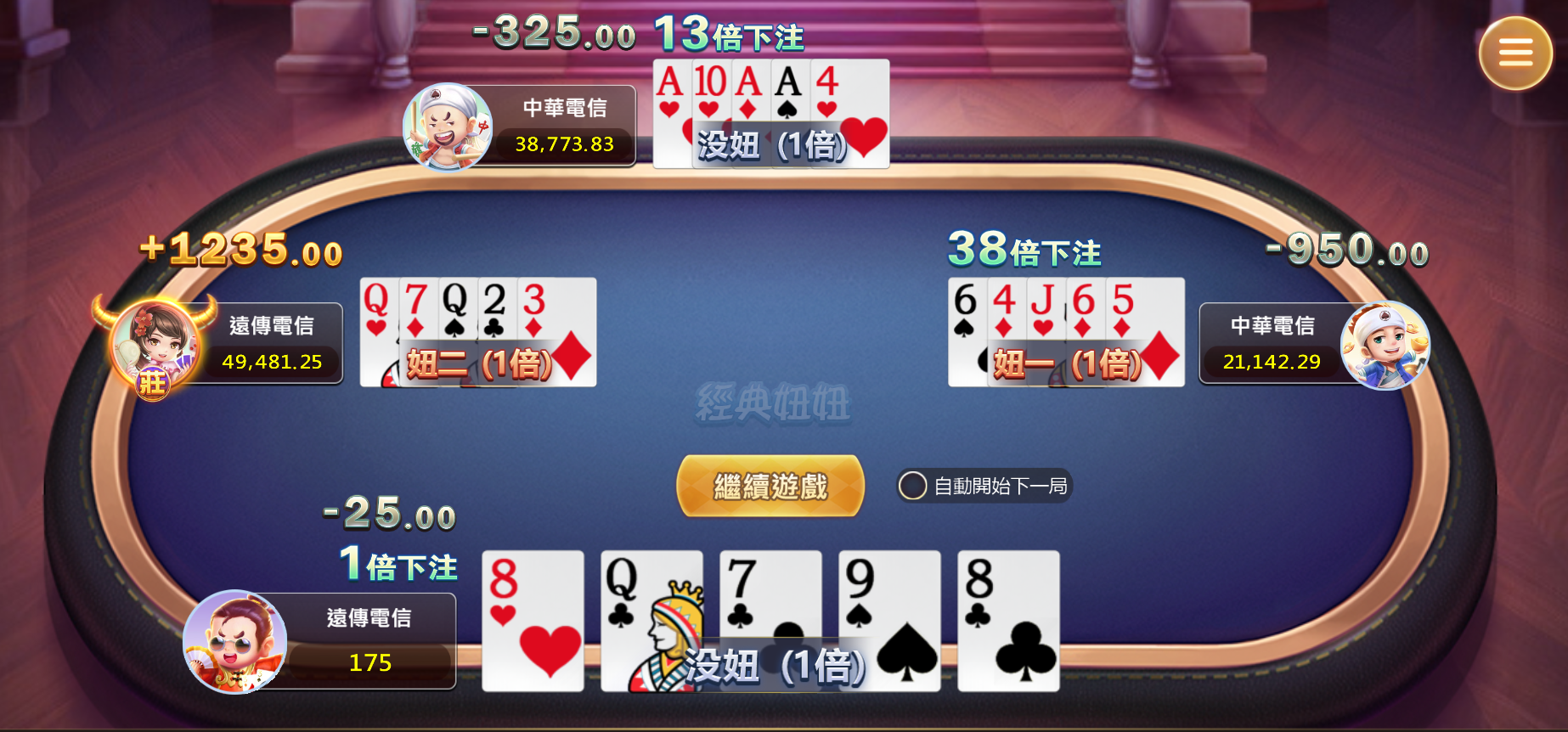 可愛畫面經典高登牛牛（妞妞）棋牌玩法規則詳細介紹 | TU娛樂城