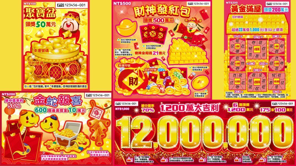 金蛇狂舞迎新春！01/13 蛇年刮刮樂新品重磅登場，頭獎1200萬等你來挑戰！